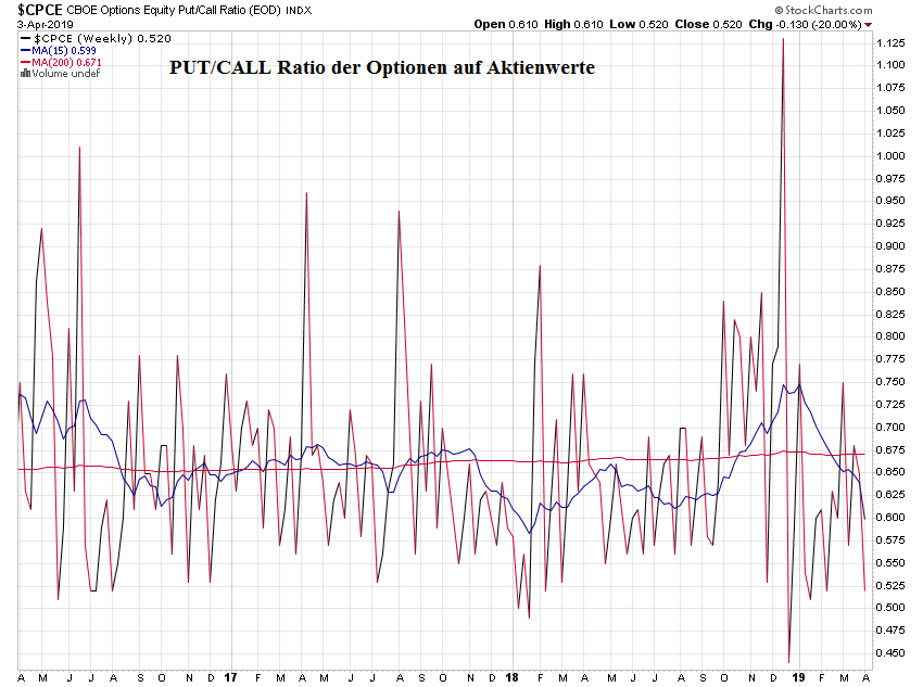 Der USA Bären-Thread 1105406