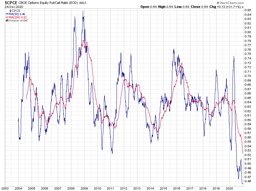 Der USA Bären-Thread 1222405