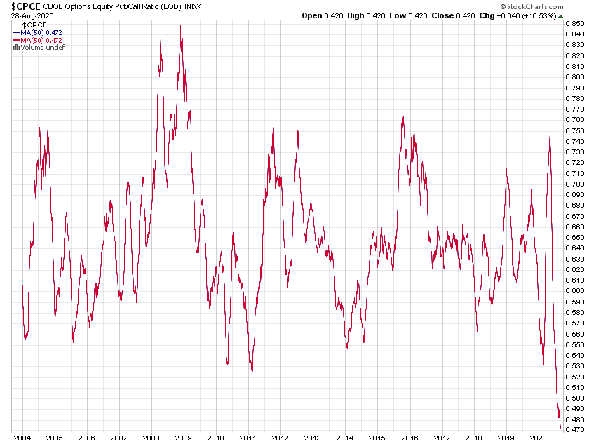 Der USA Bären-Thread 1198720