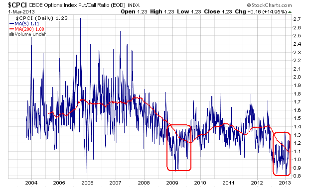 Der USA Bären-Thread 584175