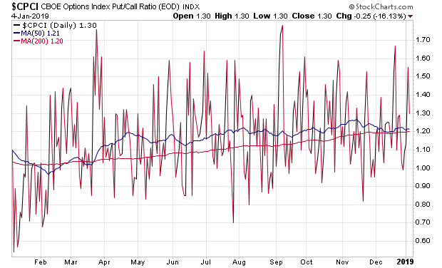 Der USA Bären-Thread 1090263