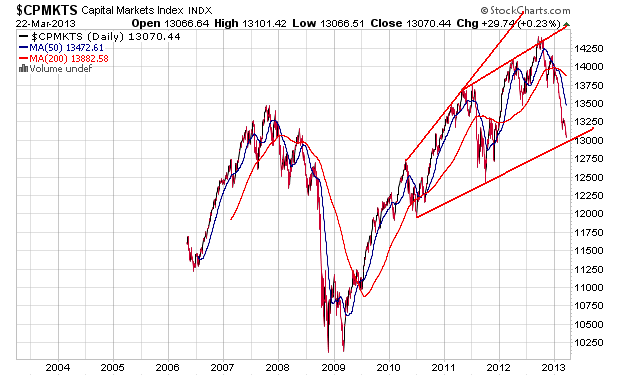 Der USA Bären-Thread 590913