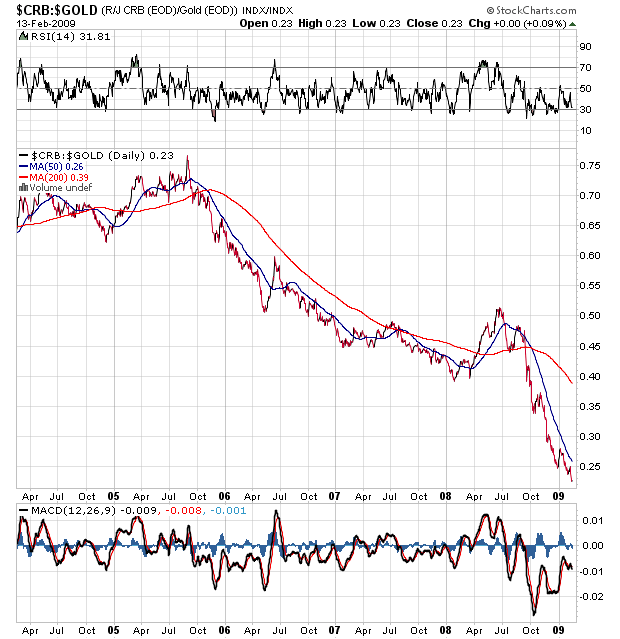 Der USA Bären-Thread 216544