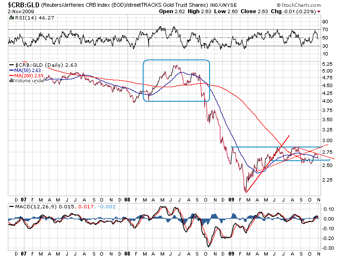 Der USA Bären-Thread 272128