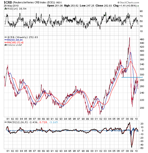 Der USA Bären-Thread 322772