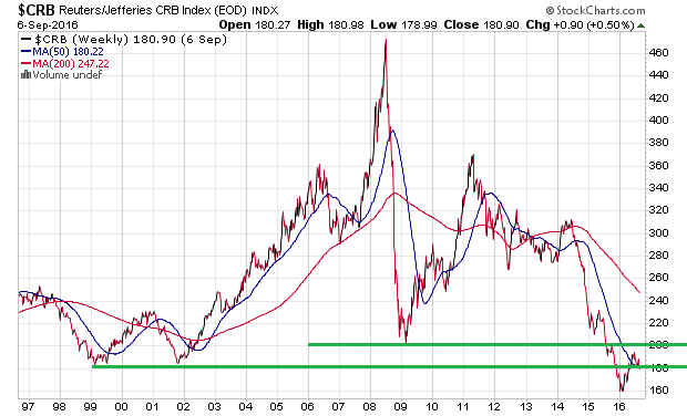 Der USA Bären-Thread 937958