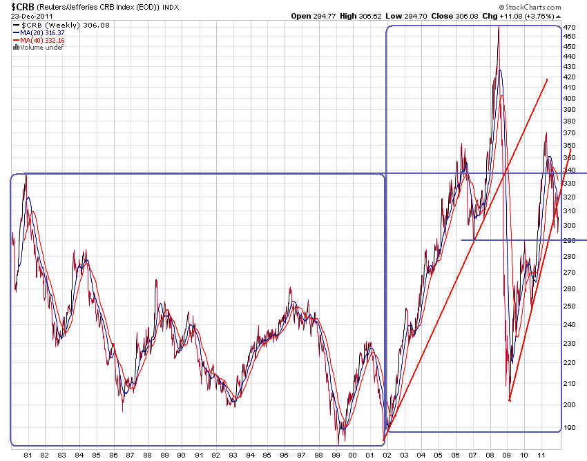 Der USA Bären-Thread 471070