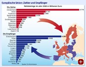 Quid facto nos hodie Dax 261380