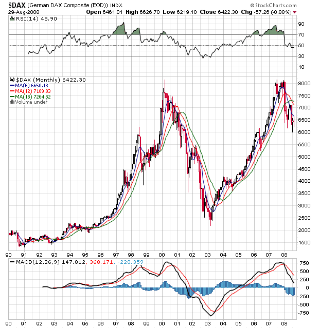 Die Bullen scharren gar nicht mit den Hufen, 183520