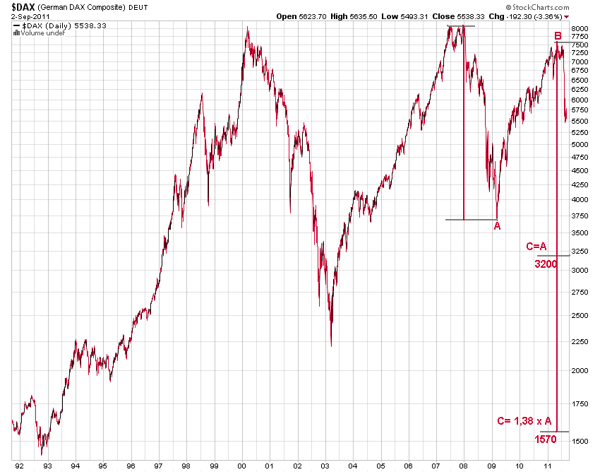 Der USA Bären-Thread 435874