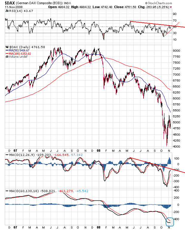 Der Antizykliker-Thread 198963