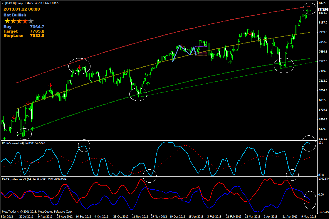 QV ultimate (unlimited) 607124