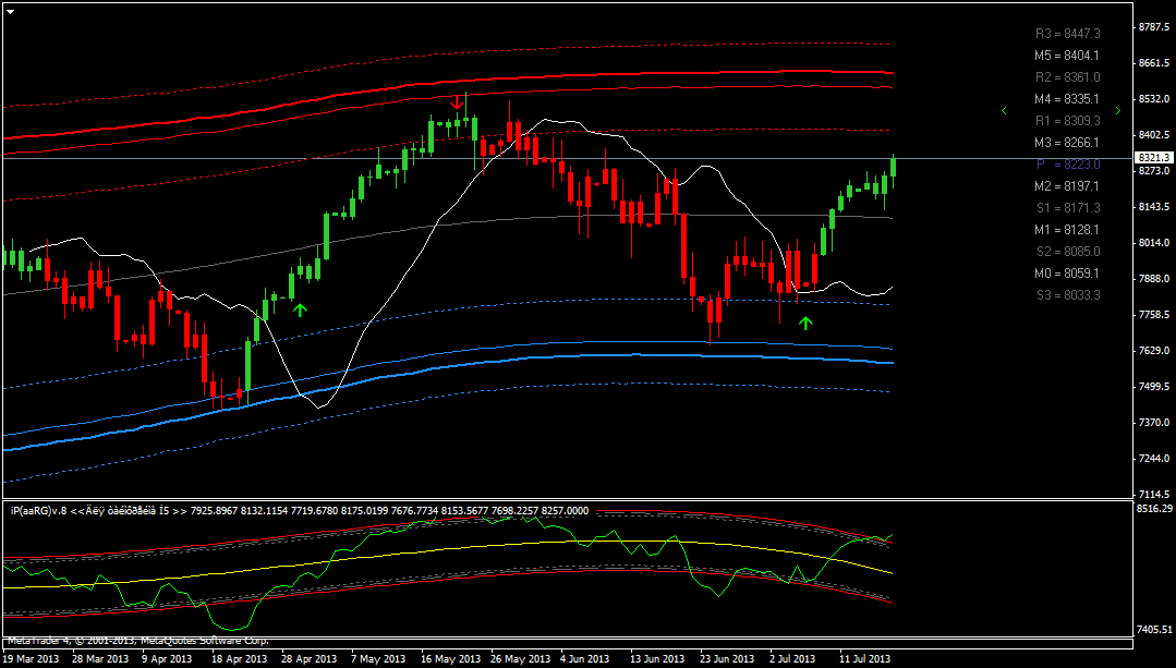 QV ultimate (unlimited) 625152