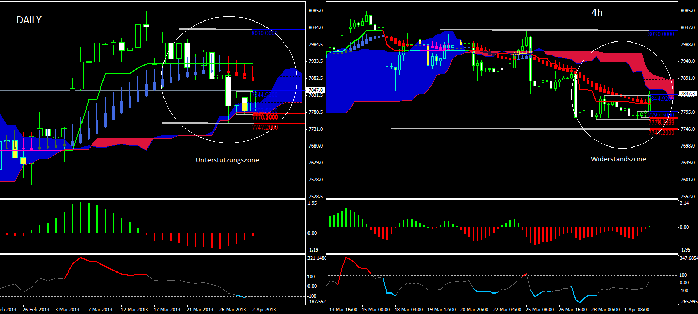 QV ultimate (unlimited) 593157