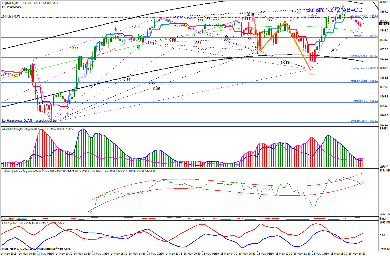 QV ultimate (unlimited) 606501