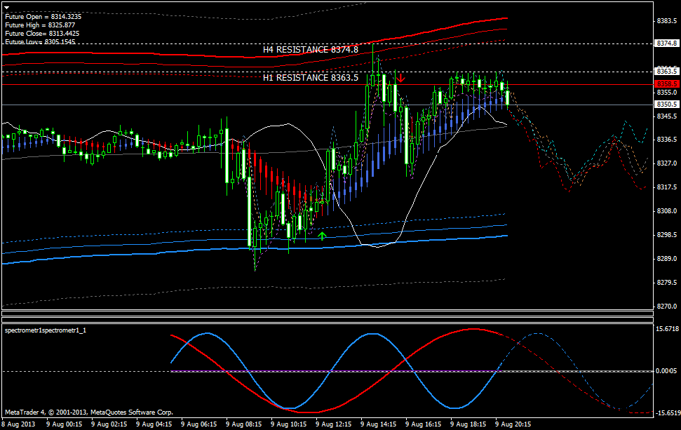 QV ultimate (unlimited) 633095
