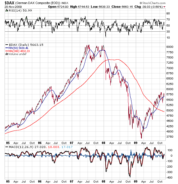 Der USA Bären-Thread 277291