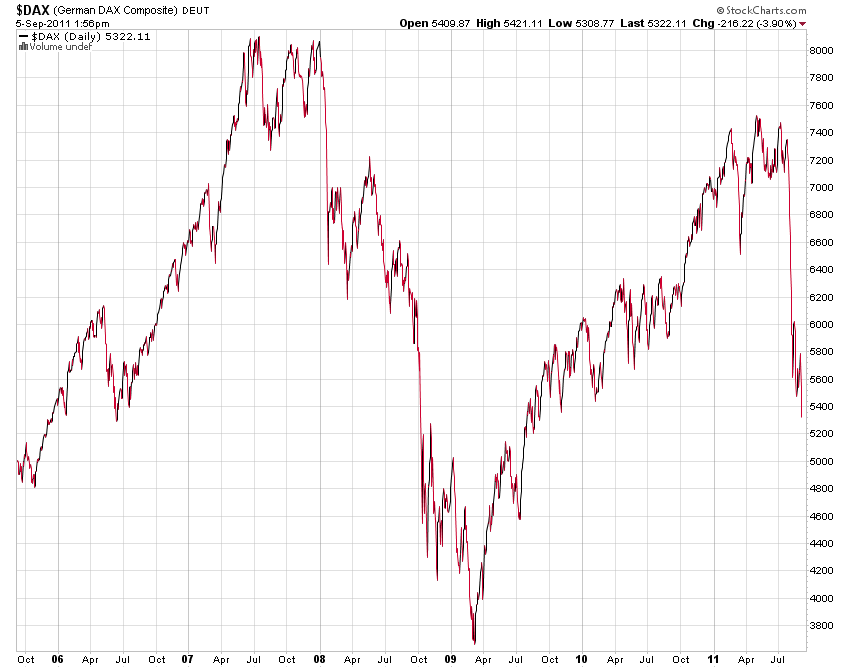 Der USA Bären-Thread 436309
