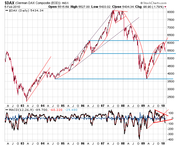 Der USA Bären-Thread 297843