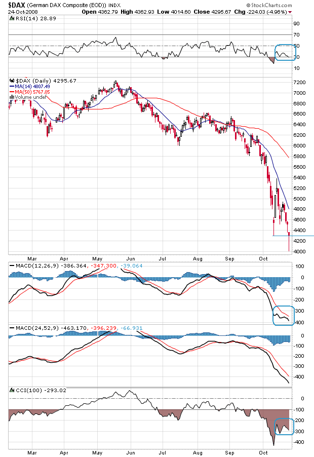 Der Antizykliker-Thread 195149
