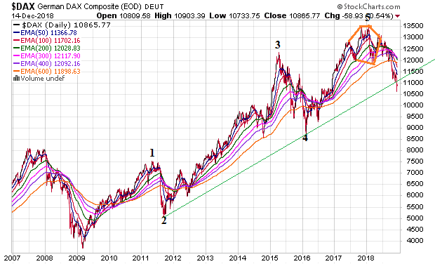 Der USA Bären-Thread 1088011