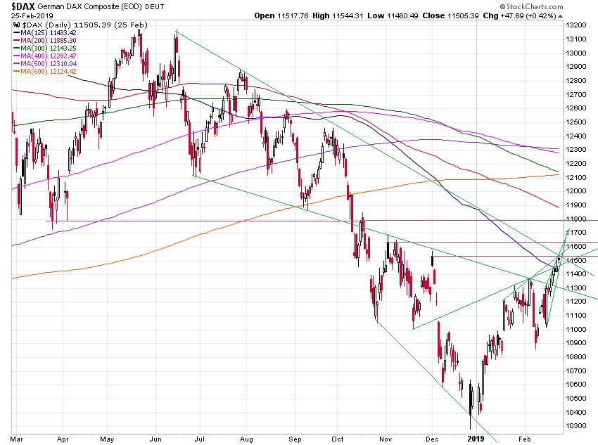 Der USA Bären-Thread 1098923