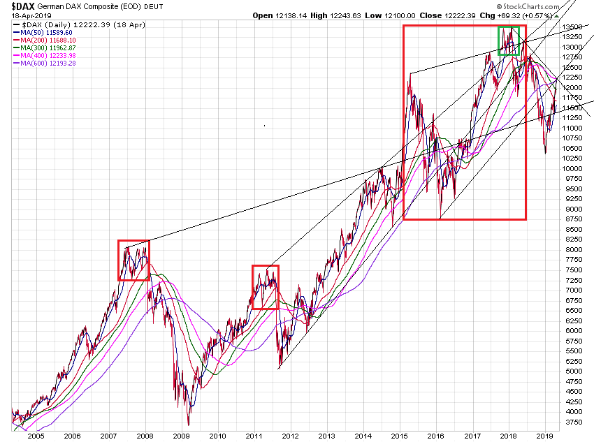 Der USA Bären-Thread 1108437