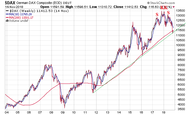 Der USA Bären-Thread 1083046