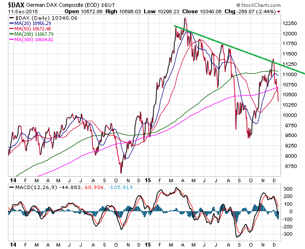 Der USA Bären-Thread 878115