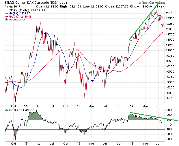 Der USA Bären-Thread 1005415