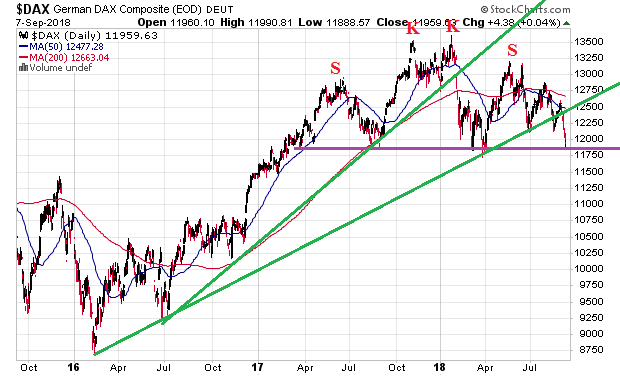 Der USA Bären-Thread 1073290
