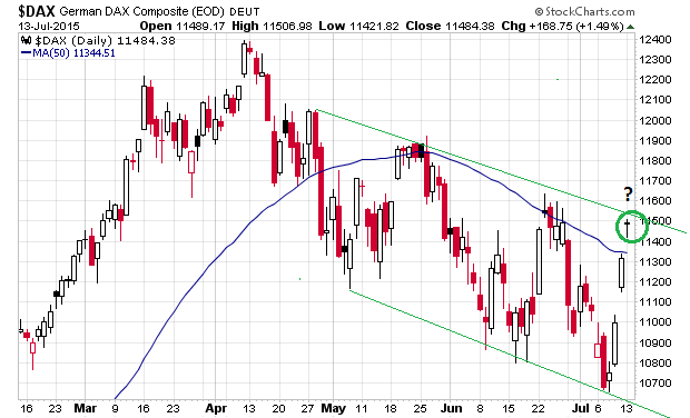 Der USA Bären-Thread 840916