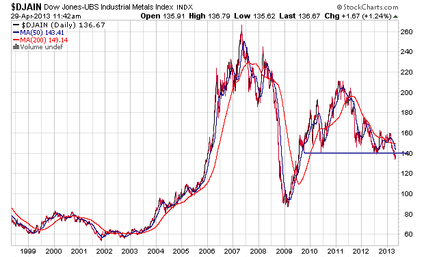 Der USA Bären-Thread 601832