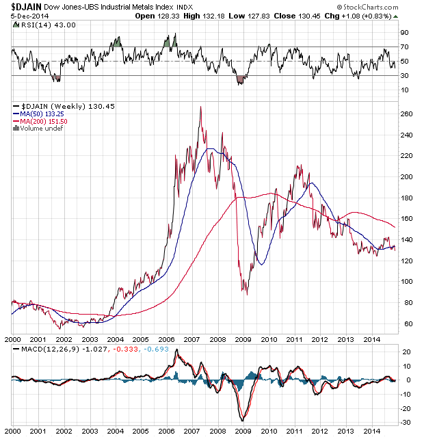 Der USA Bären-Thread 779647