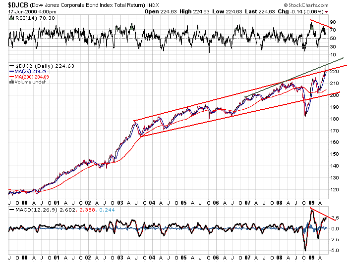 Der USA Bären-Thread 239566
