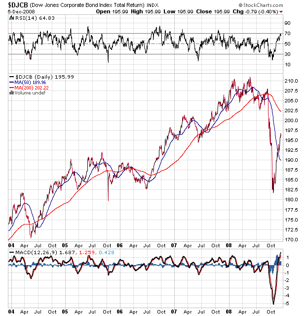 Der USA Bären-Thread 204035