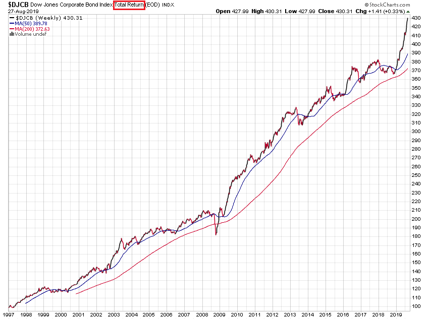 Der USA Bären-Thread 1130949