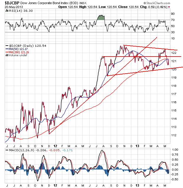 Der USA Bären-Thread 608276