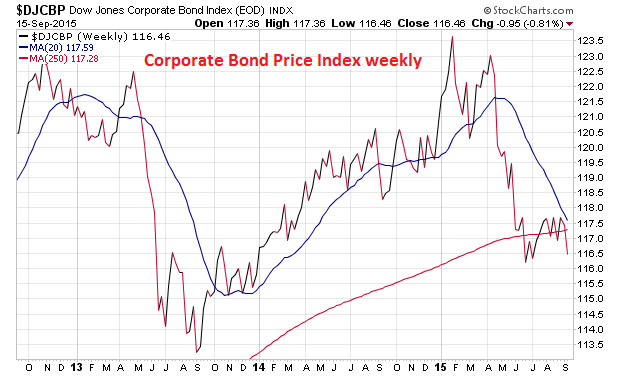 Der USA Bären-Thread 858180