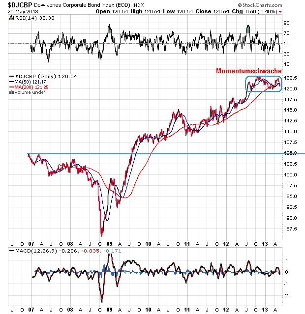 Der USA Bären-Thread 608272
