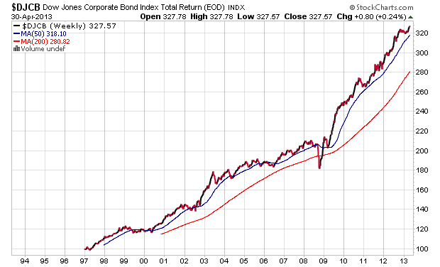 Der USA Bären-Thread 602436