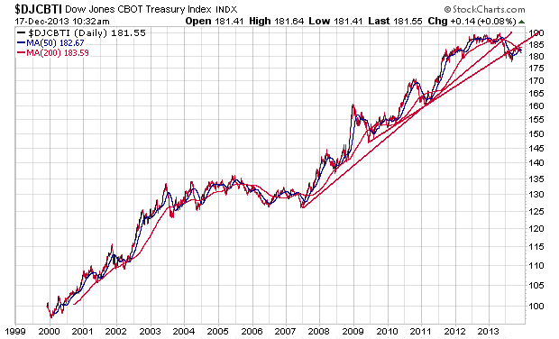 Der USA Bären-Thread 674759