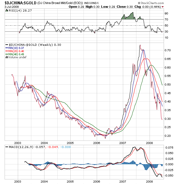 Der USA Bären-Thread 173289