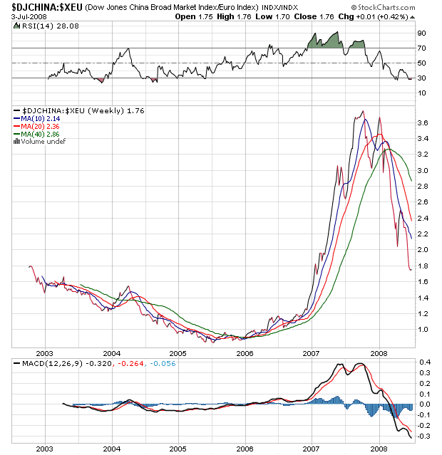 Der USA Bären-Thread 173288