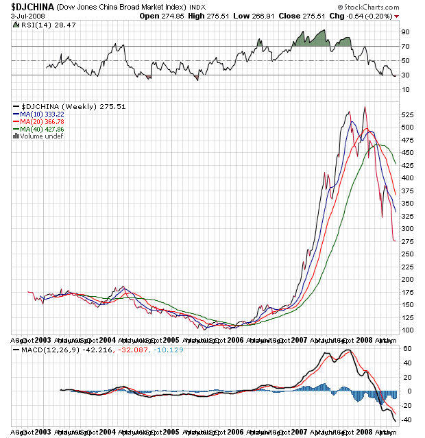 Der USA Bären-Thread 173287