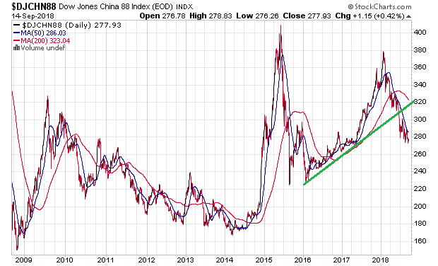 Der USA Bären-Thread 1074230