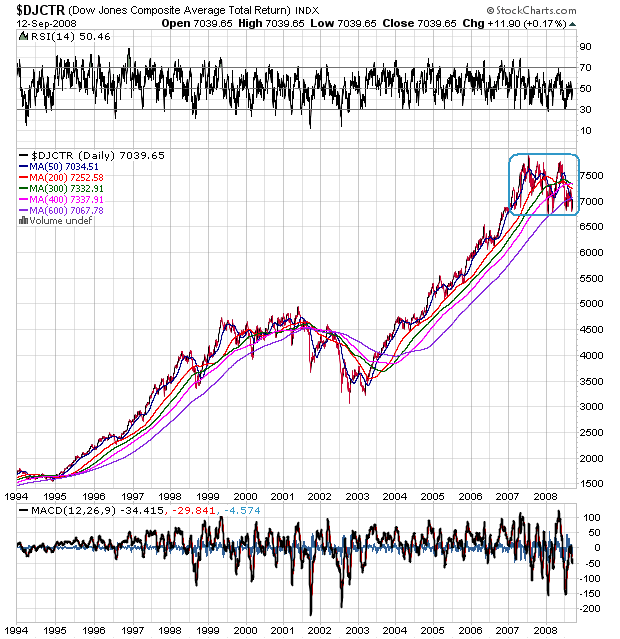 Der USA Bären-Thread 186213