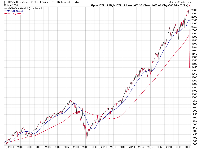 Der USA Bären-Thread 1168013