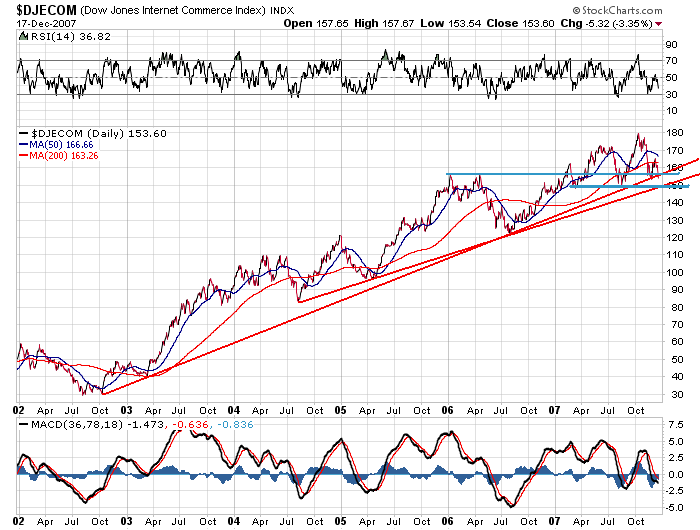 Der USA Bären-Thread 137182