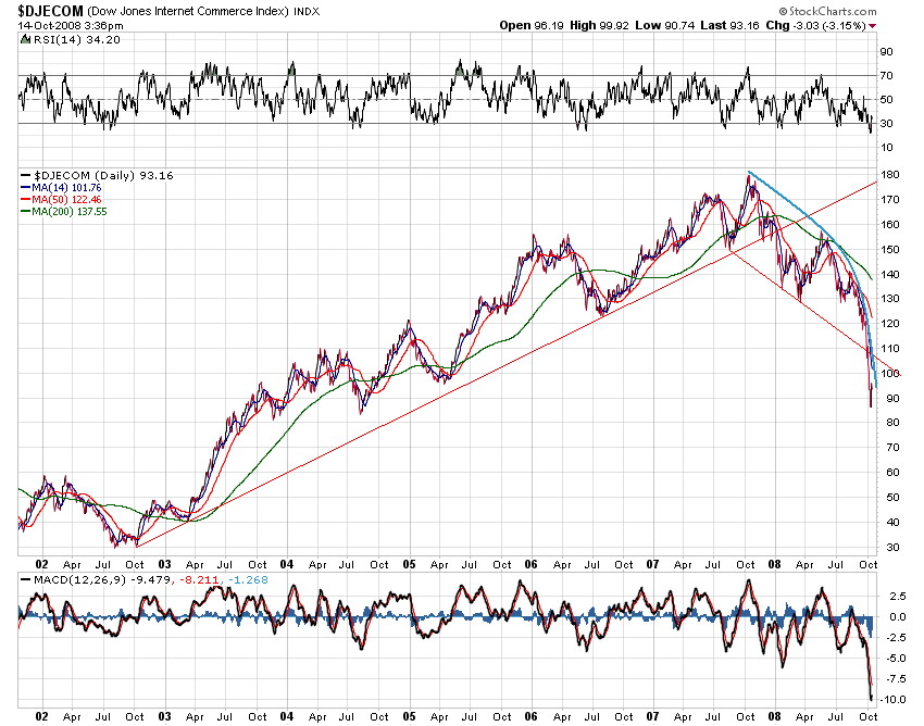 Der USA Bären-Thread 192701
